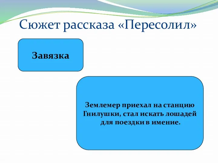 Сюжет рассказа «Пересолил» Завязка Землемер приехал на станцию Гнилушки, стал искать лошадей для поездки в имение.