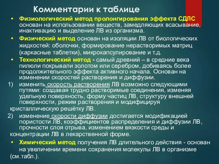 Комментарии к таблице Физиологический метод пролонгирования эффекта СДЛС основан на