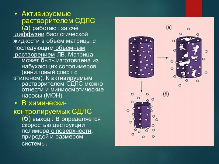 Активируемые растворителем СДЛС (а) работают за счѐт диффузии биологической жидкости