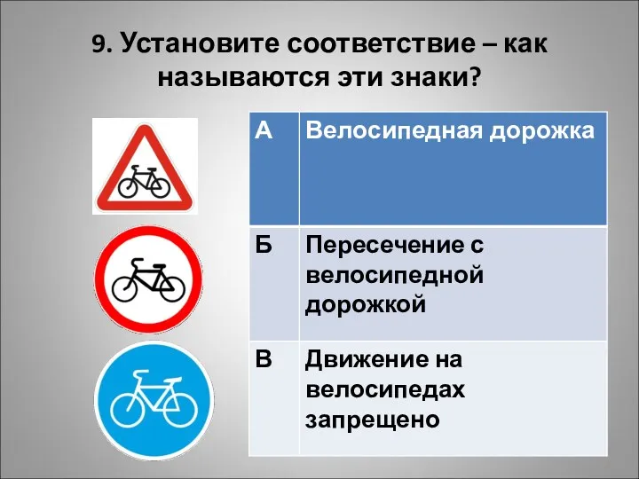 9. Установите соответствие – как называются эти знаки?