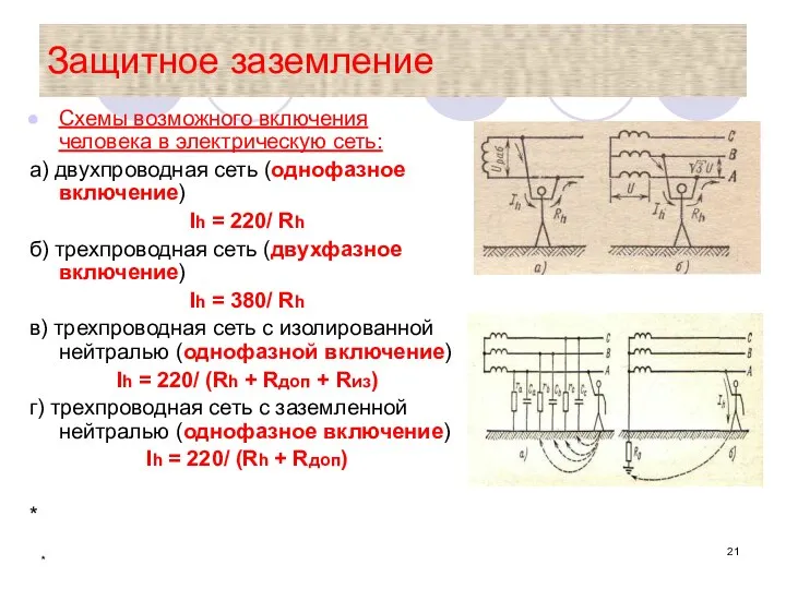 * Защитное заземление Схемы возможного включения человека в электрическую сеть: