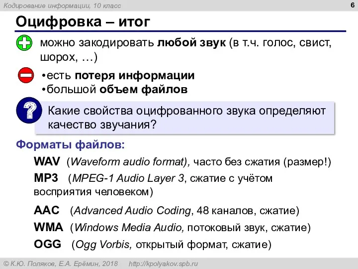 Оцифровка – итог можно закодировать любой звук (в т.ч. голос,