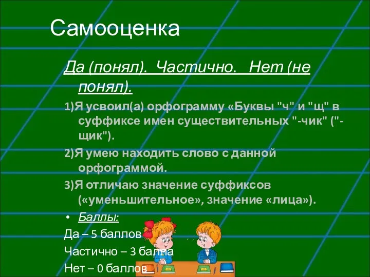 Самооценка Да (понял). Частично. Нет (не понял). 1)Я усвоил(а) орфограмму