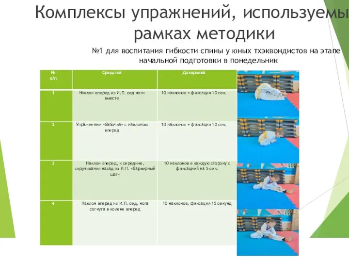 Комплексы упражнений, используемые в рамках методики №1 для воспитания гибкости