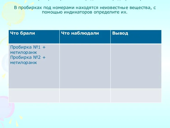 5. Лабораторная работа «Определение среды раствора» В пробирках под номерами