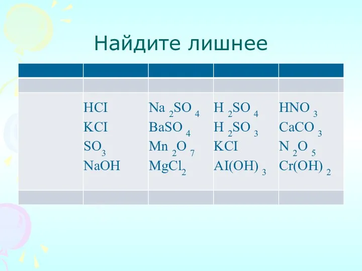 Найдите лишнее