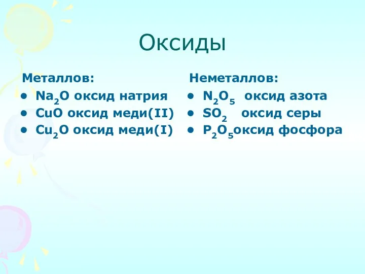 Оксиды Металлов: Na2O оксид натрия CuO оксид меди(II) Cu2O оксид