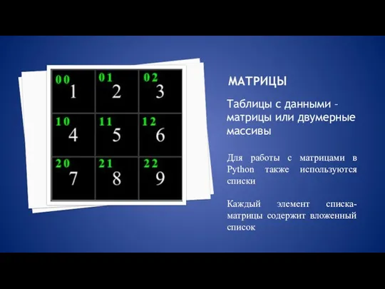 МАТРИЦЫ Таблицы с данными – матрицы или двумерные массивы Для работы с матрицами