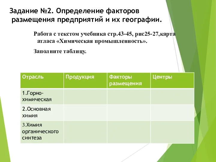 Задание №2. Определение факторов размещения предприятий и их географии. Работа