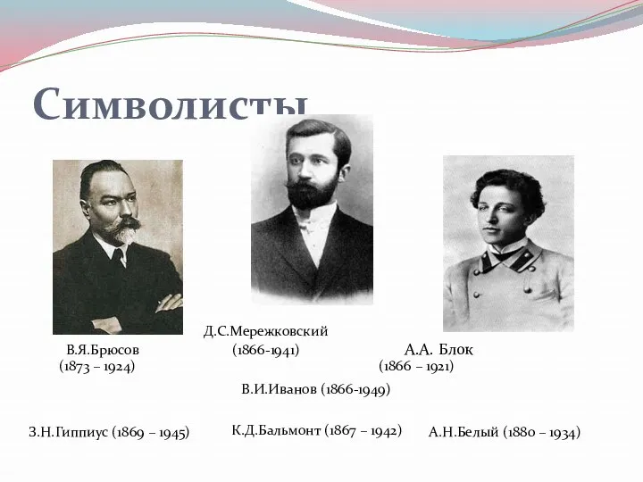 Символисты Д.С.Мережковский В.Я.Брюсов (1866-1941) А.А. Блок (1873 – 1924) (1866