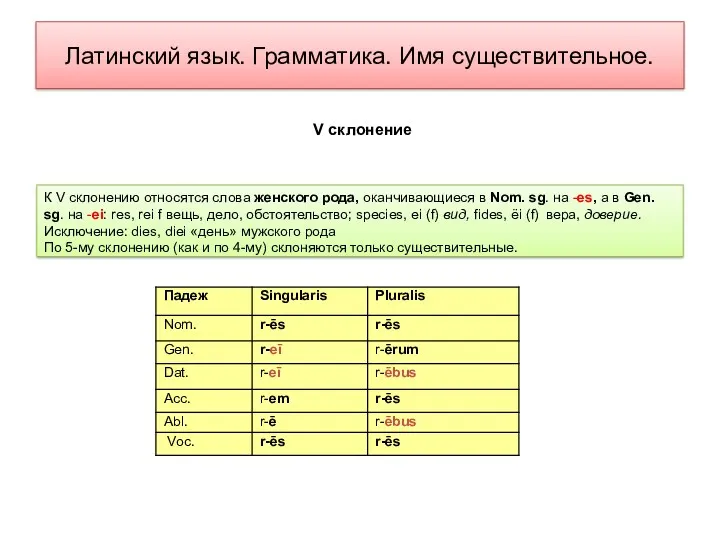 Латинский язык. Грамматика. Имя существительное. К V склонению относятся слова