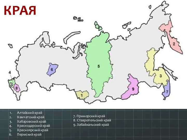 КРАЯ Алтайский край Камчатский край Хабаровский край Краснодарский край Красноярский