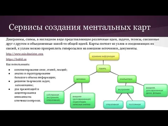 Сервисы создания ментальных карт Диаграммы, схемы, в наглядном виде представляющие различные идеи, задачи,