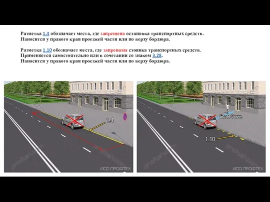 Разметка 1.4 обозначает места, где запрещена остановка транспортных средств. Наносится