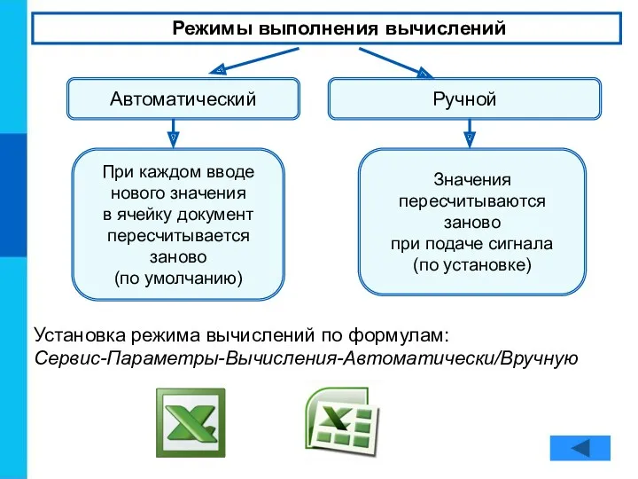 Автоматический Ручной Значения пересчитываются заново при подаче сигнала (по установке)