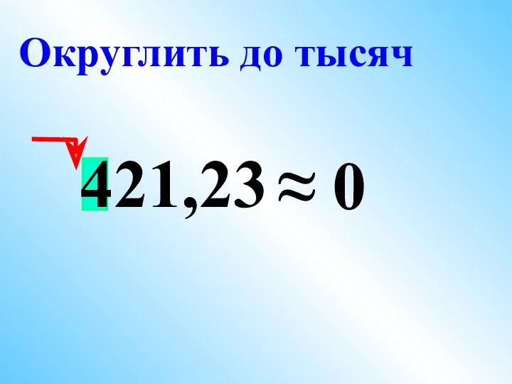 Округлить до тысяч 421,23 ≈ 0