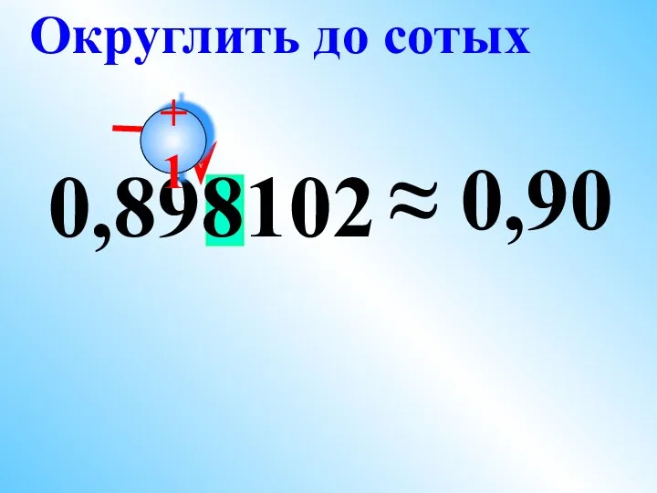 0,898102 ≈ 0,90 Округлить до сотых +1