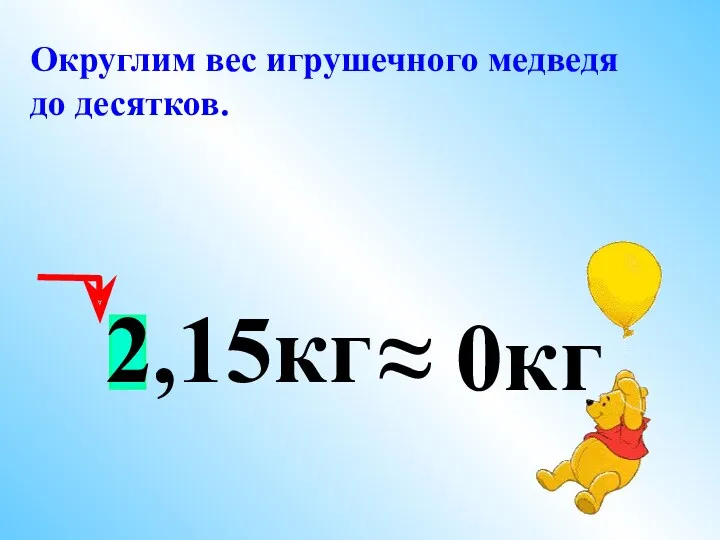 Округлим вес игрушечного медведя до десятков. 2,15кг ≈ 0кг