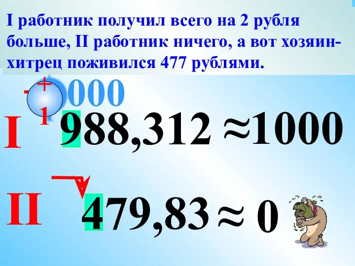 988,312 ≈1000 000 479,83 ≈ 0 +1 Хитрый хозяин предложил двум работникам округлить