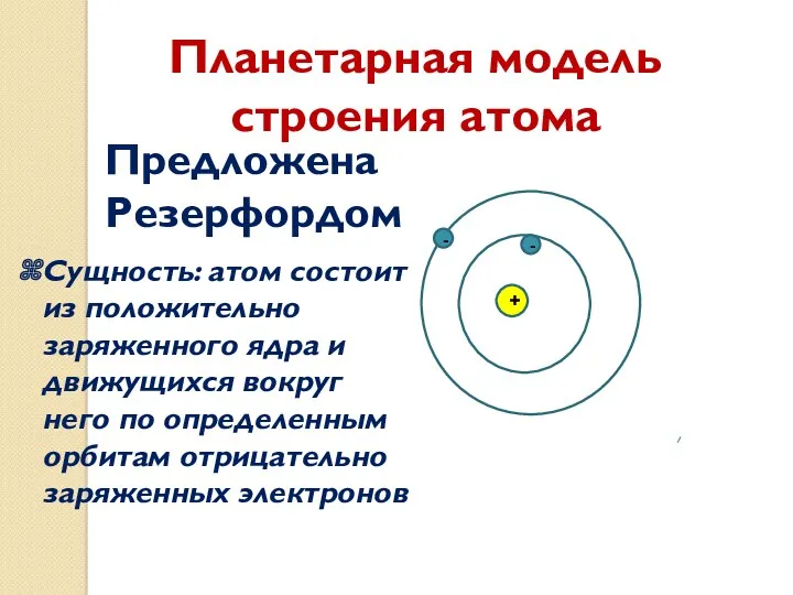 Планетарная модель строения атома Предложена Резерфордом - + - - Сущность: атом состоит