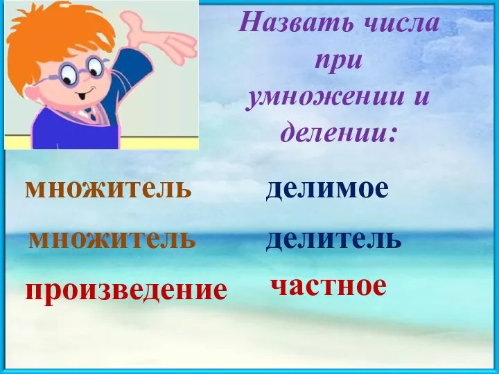 Назвать числа при умножении и делении: множитель множитель произведение делимое делитель частное