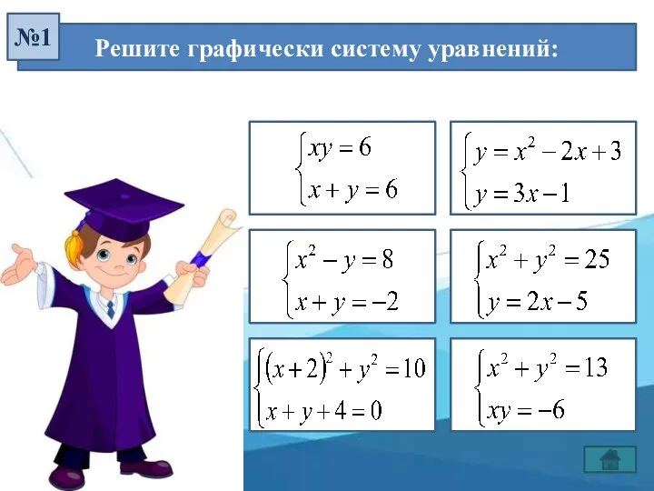 Решите графически систему уравнений: №1