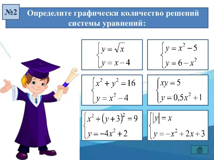 Определите графически количество решений системы уравнений: №2