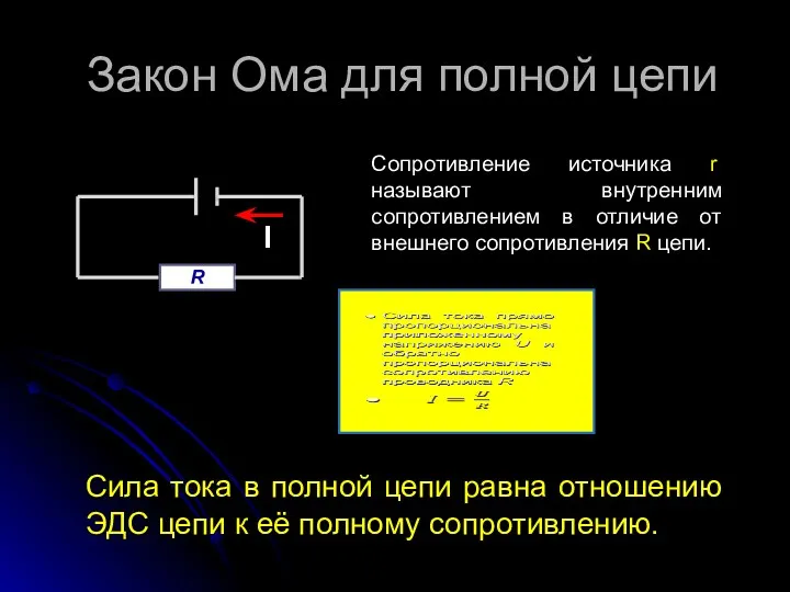 Закон Ома для полной цепи R I Сопротивление источника r