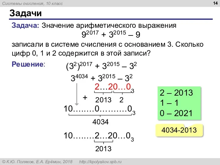 Задачи Задача: Значение арифметического выражения 92017 + 32015 – 9