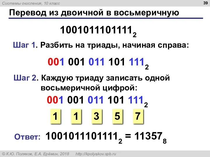 Перевод из двоичной в восьмеричную 10010111011112 Шаг 1. Разбить на