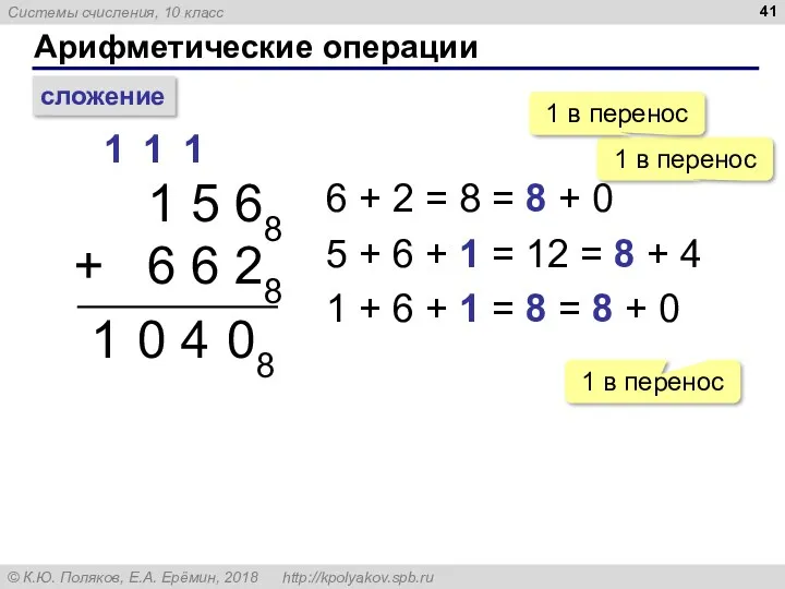 Арифметические операции сложение 1 5 68 + 6 6 28