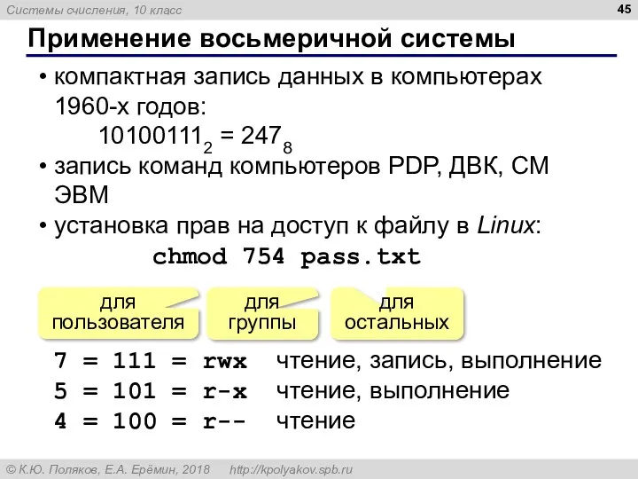 Применение восьмеричной системы компактная запись данных в компьютерах 1960-х годов: