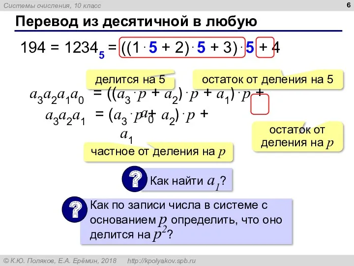 Перевод из десятичной в любую 194 = 12345 = ((1⋅5