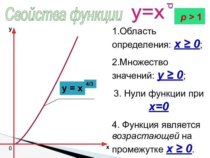 Свойства функции 1.Область определения: x ≥ 0; 2.Множество значений: y