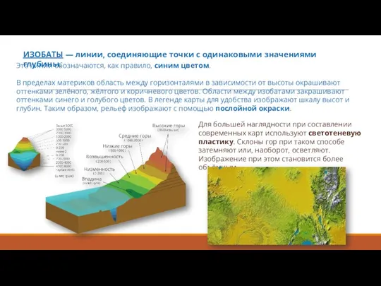 ИЗОБАТЫ — линии, соединяющие точки с одинаковыми значениями глубины. Это