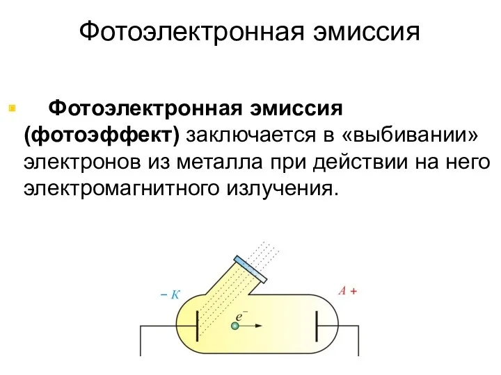 Фотоэлектронная эмиссия Фотоэлектронная эмиссия (фотоэффект) заключается в «выбивании» электронов из