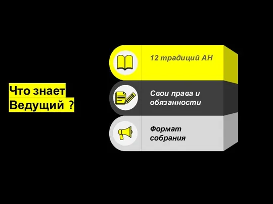 Что знает Ведущий ? 12 традиций АН Свои права и обязанности Формат собрания