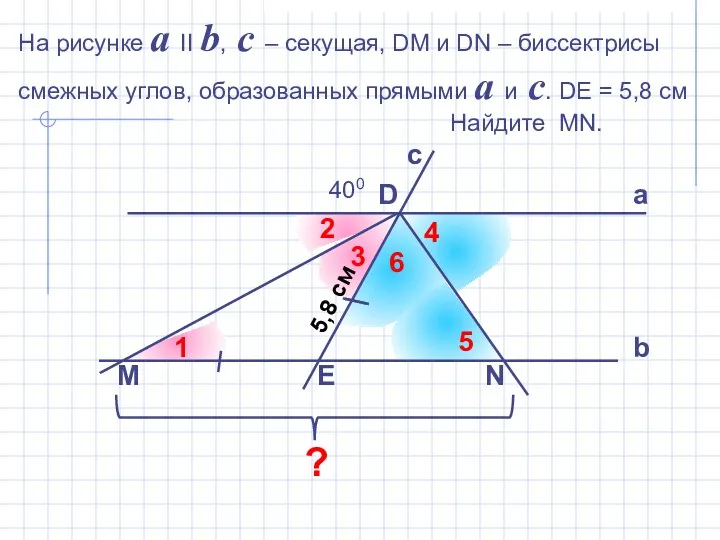 На рисунке a II b, c – секущая, DM и DN – биссектрисы