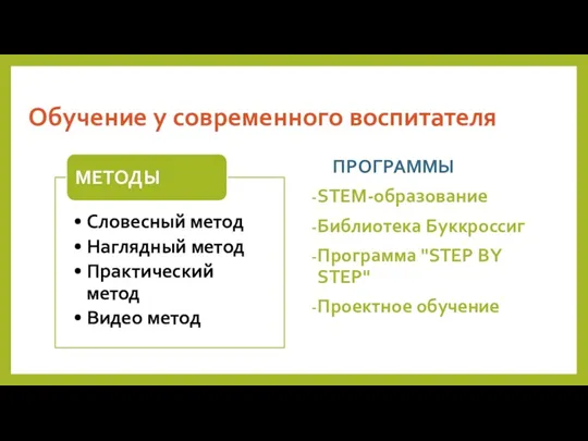 Обучение у современного воспитателя ПРОГРАММЫ STEM-образование Библиотека Буккроссиг Программа "STEP BY STEP" Проектное обучение