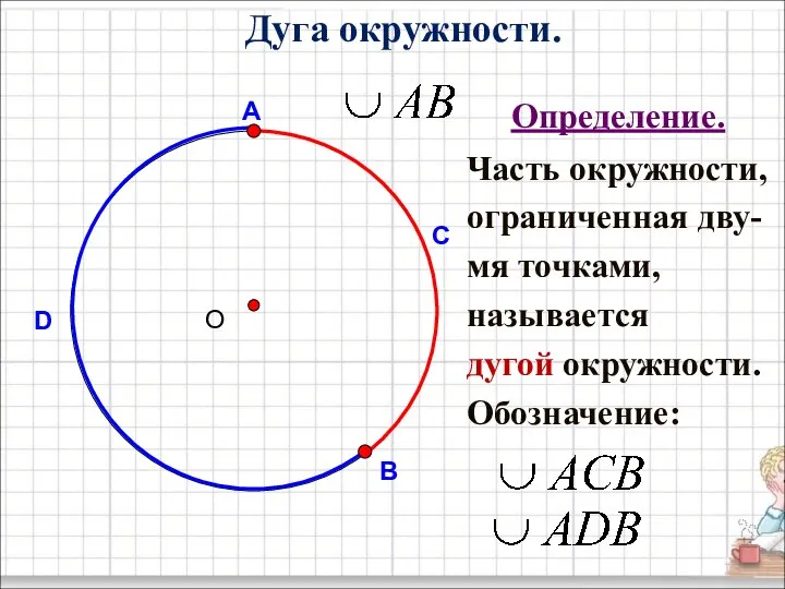 Дуга окружности. С Определение. Часть окружности, ограниченная дву- мя точками, называется дугой окружности. Обозначение: