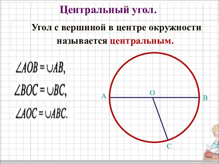 Центральный угол. Угол с вершиной в центре окружности называется центральным. А В С О