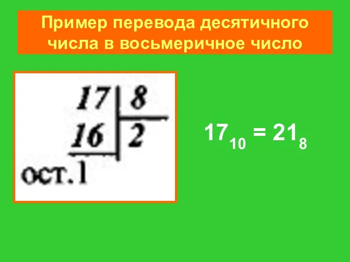 Пример перевода десятичного числа в восьмеричное число 1710 = 218