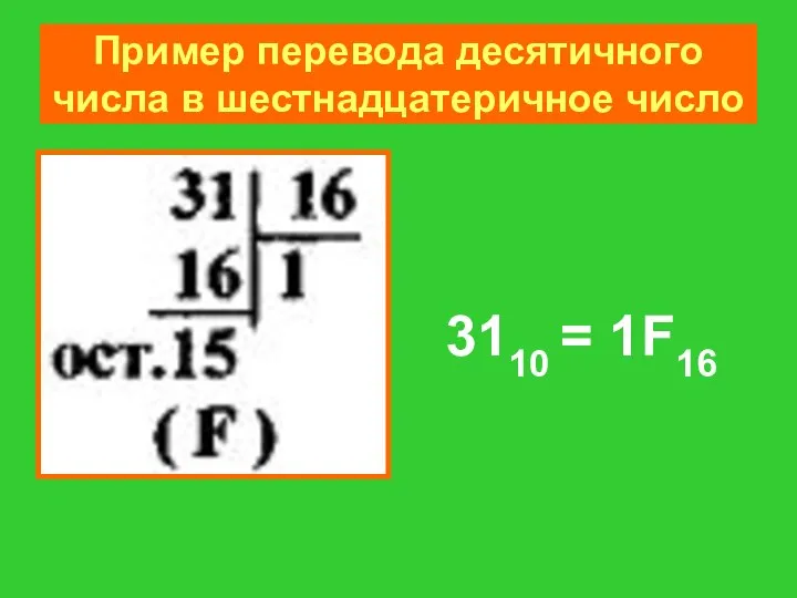 Пример перевода десятичного числа в шестнадцатеричное число 3110 = 1F16
