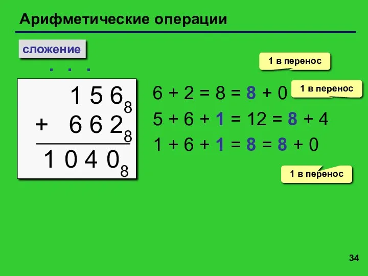 Арифметические операции сложение 1 5 68 + 6 6 28
