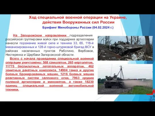 Ход специальной военной операции на Украине, действия Вооруженных сил России