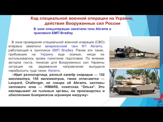 10 Ход специальной военной операции на Украине, действия Вооруженных сил