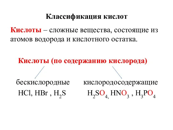 Классификация кислот Кислоты – сложные вещества, состоящие из атомов водорода
