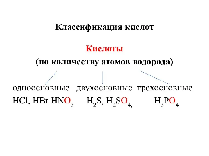 Классификация кислот Кислоты (по количеству атомов водорода) одноосновные двухосновные трехосновные HCl, HBr HNO3 H2S, H2SO4, H3PO4