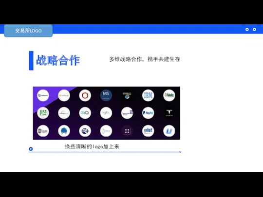 多维战略合作 战略合作 多维战略合作，携手共建生存 交易所LOGO 换些清晰的logo加上来