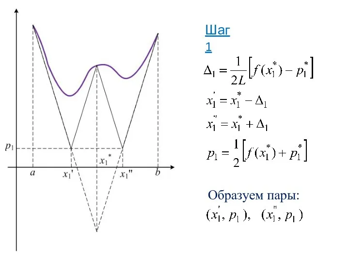 Шаг 1 Образуем пары: и